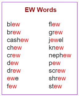 EW Definition & Meaning .